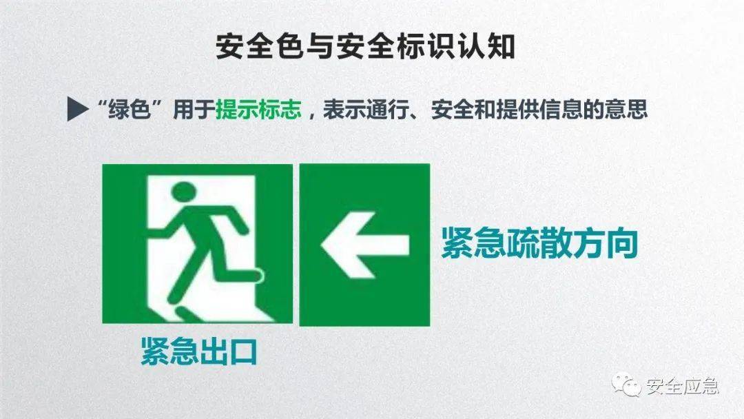 2023年安全培训必备10部警示片及新员工三级安全培训课件