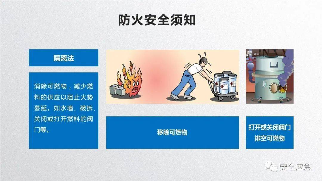 2023年安全培训必备10部警示片及新员工三级安全培训课件