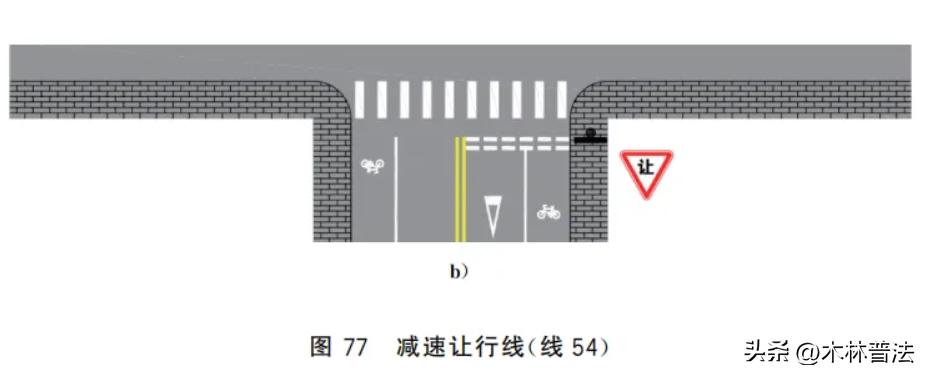 2026 年 5 月 1 日起实施!新版国标道路交通标线图示说明