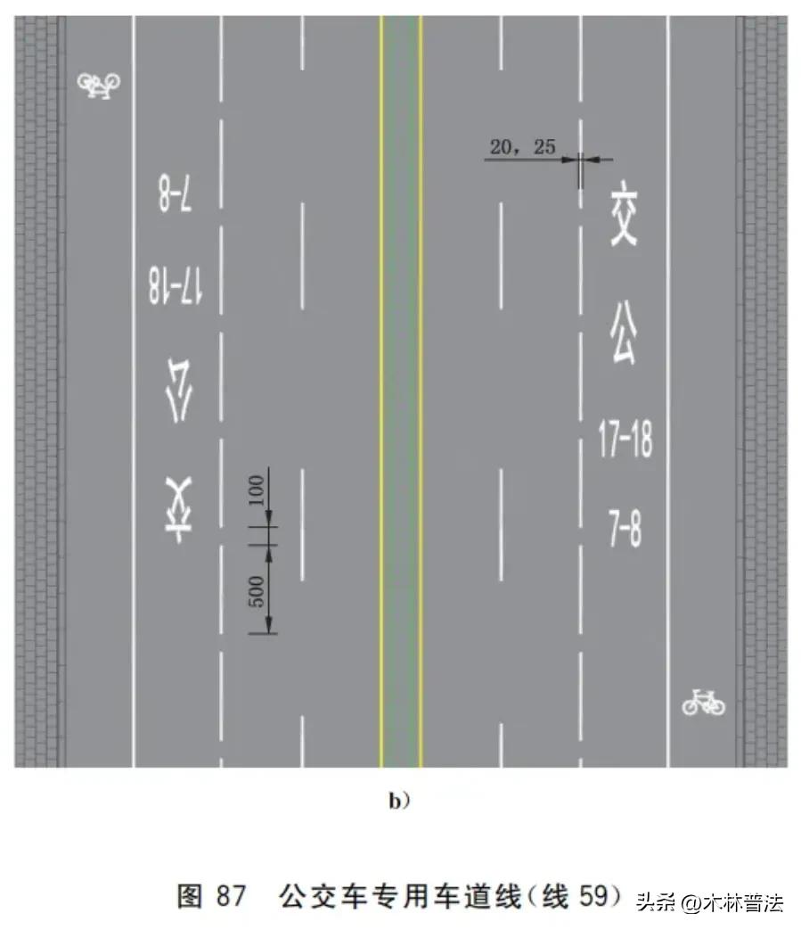 2026 年 5 月 1 日起实施!新版国标道路交通标线图示说明
