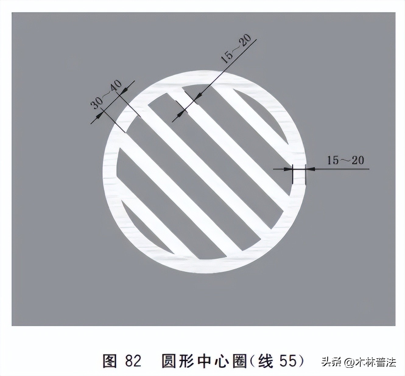 2026 年 5 月 1 日起实施!新版国标道路交通标线图示说明