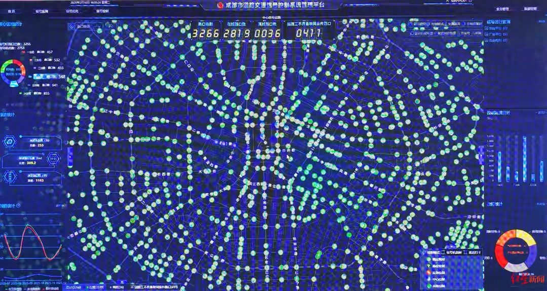 成都连续25天不限行，背后是精细管理与民生考量