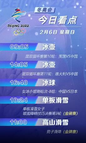北京冬奥会6日雪上及速滑项目争金，中国军团寻求突破