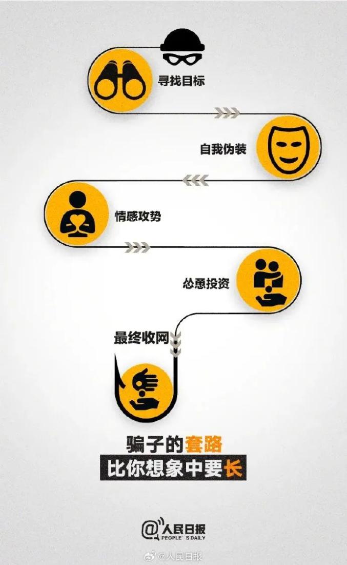 警惕游戏诈骗陷阱,含勒索病毒付费辅助外挂风险及兼职骗局