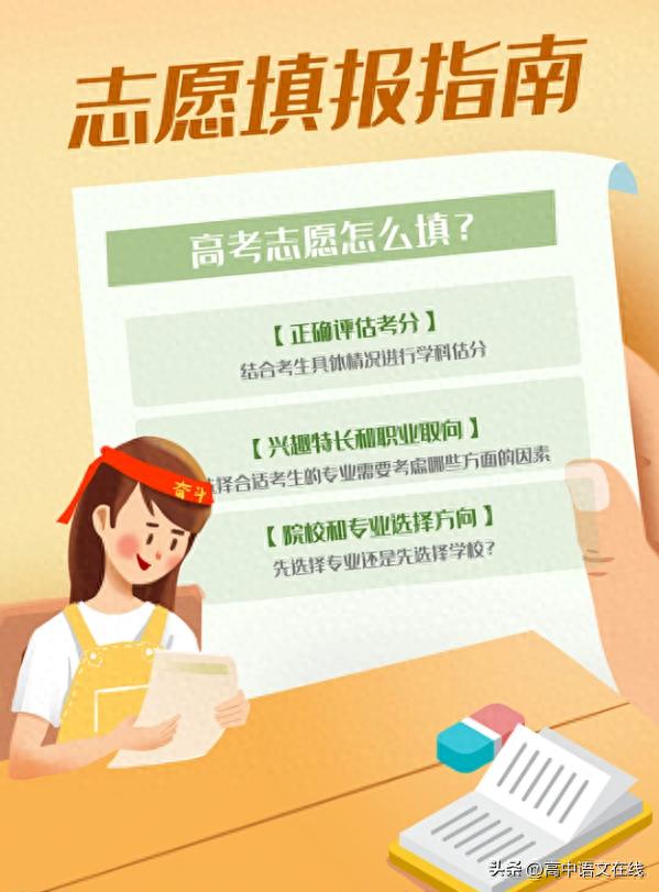 选大学专业有门道!综合考量自身条件和职业规划是关键