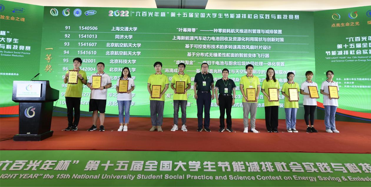 我校学生在第十五届全国大学生节能减排竞赛获佳绩