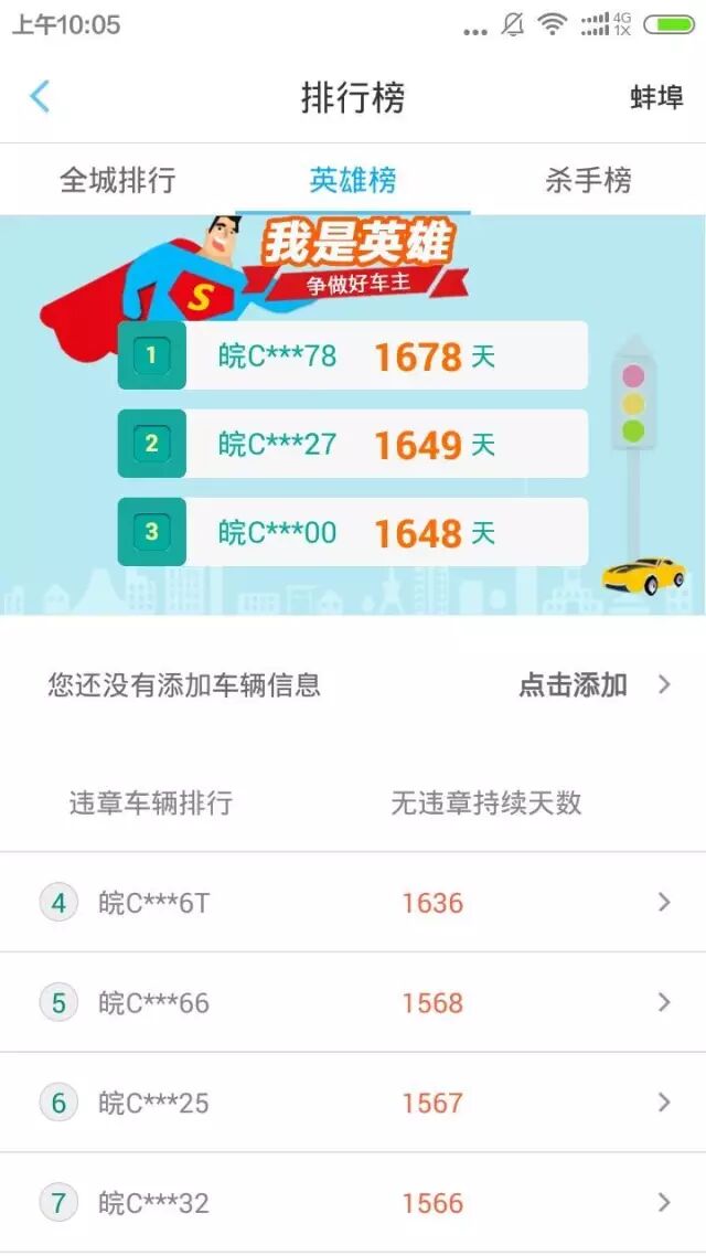 蚌埠违章高发地段盘点 这些路段最易被贴单