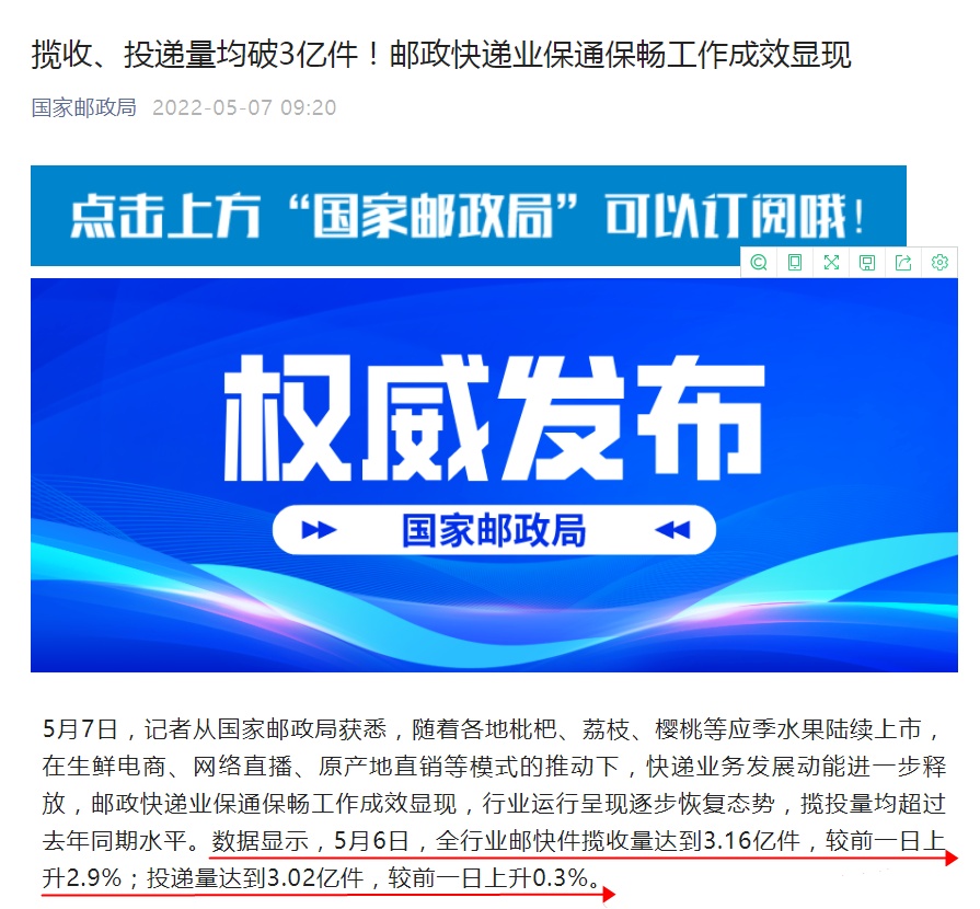 多地生鲜快递业务正常 揽投量超去年同期水平